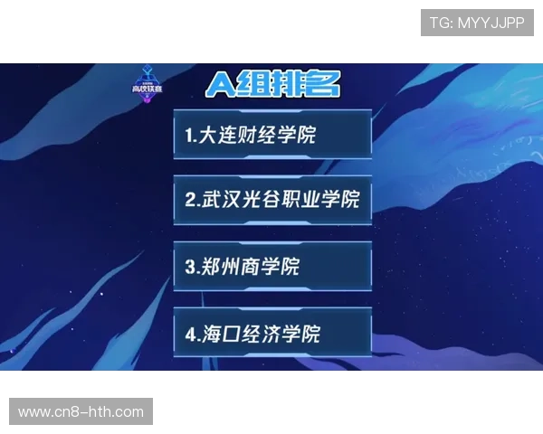 瓦卡奖高校组决赛积分榜公布，创意与技术得分各占一半